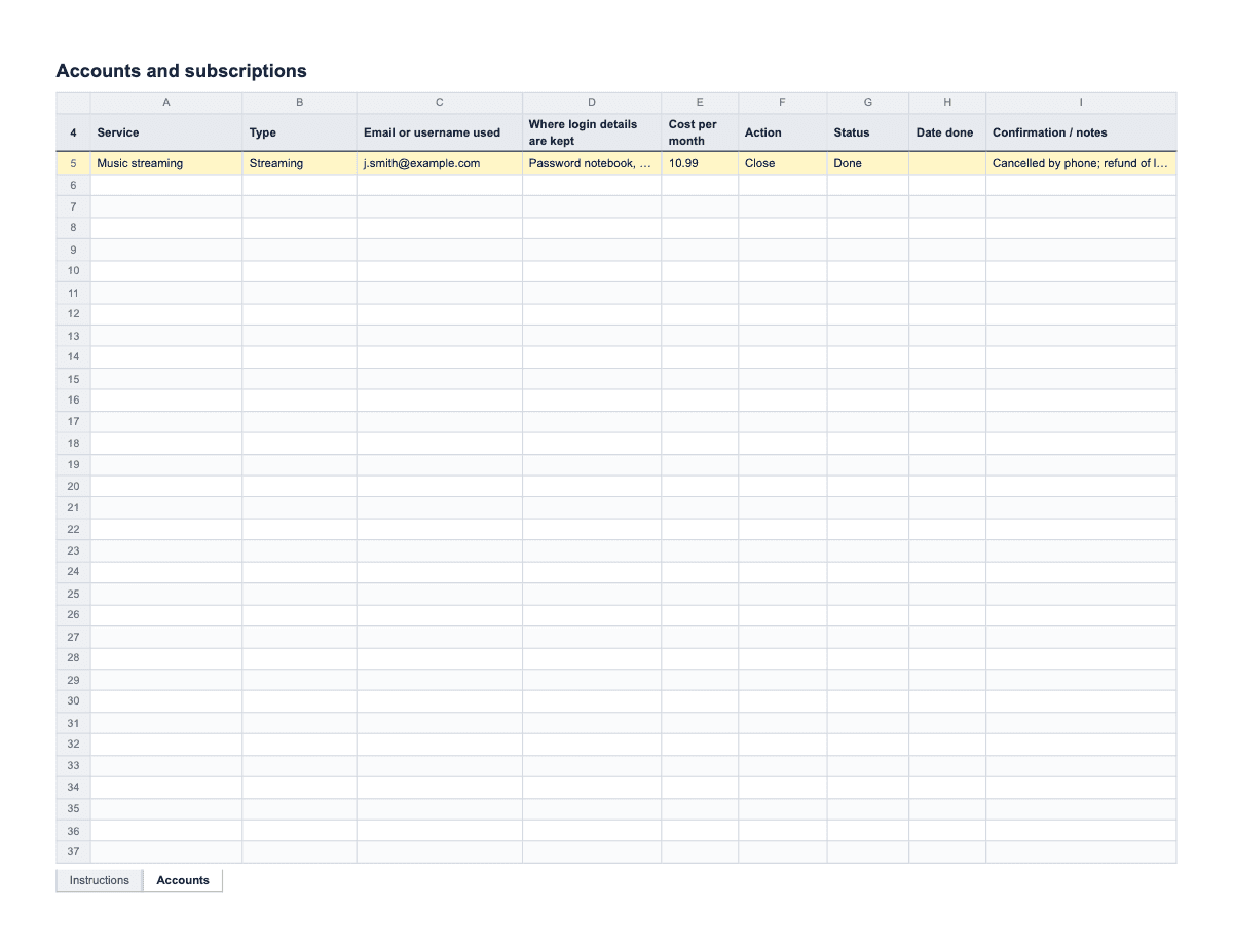 Accounts and Subscriptions to Close, Letter spreadsheet preview